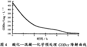 堿減量—印染混合污水的處理,廢水處理,污水處理,深圳污水處理,污水處理設備,印染污水處理