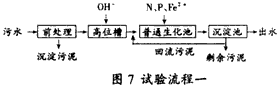 堿減量—印染混合污水的處理,廢水處理,污水處理,深圳污水處理,污水處理設備,印染污水處理