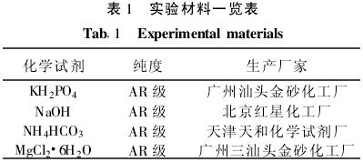 含磷廢水的一級(jí)處理-化學(xué)沉淀法