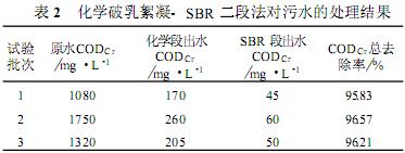 化學(xué)破乳絮凝與SBR二段法處理采油污水