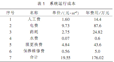 【污水處理工藝流程】常州夾山垃圾填埋場滲濾液處理工程
