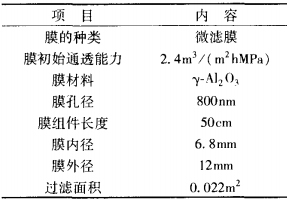 【污水處理技術(shù)】膜生物反應(yīng)器在餐飲廢水處理中的應(yīng)用