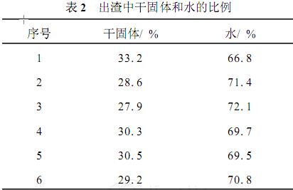 【污水處理工程】稀土磁盤在軋鋼廢水處理中的應(yīng)用