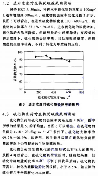 【養(yǎng)殖污水處理】生物接觸氧化法處理含硫礦井廢水