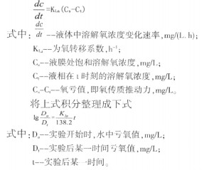 【養(yǎng)殖污水處理】含硫廢水處理工藝實(shí)驗(yàn)研究