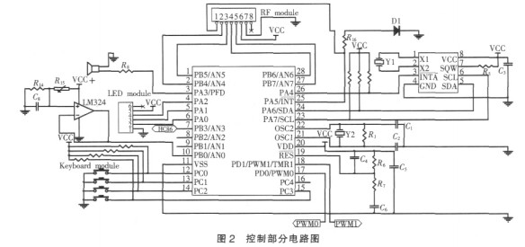 【污水處理工藝】臭氧發(fā)生器的硬件設計