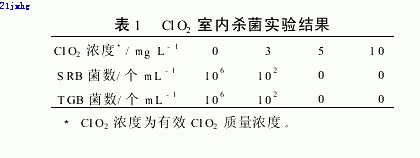 【工業(yè)污水處理】CLO2作為殺菌劑在油田污水處理中的應(yīng)用