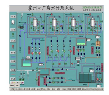【電鍍廢水處理】電廠廢水處理控制系統的設計與研究