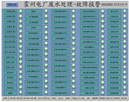 【電鍍廢水處理】電廠廢水處理控制系統的設計與研究