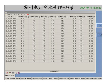 【電鍍廢水處理】電廠廢水處理控制系統的設計與研究