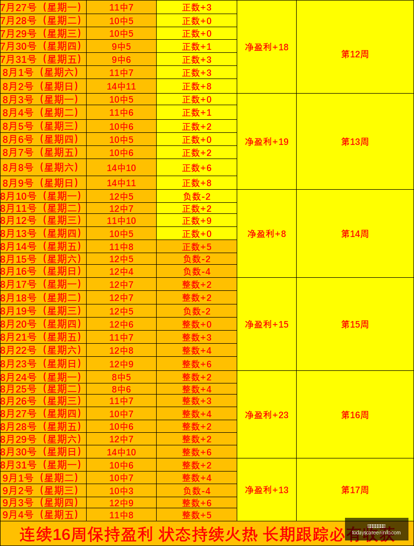 热门游戏新,版本,玩家热议新,澳门美高梅官网,澳门美高梅官网App,澳门美高梅官网下载,澳门美高梅官网登录,澳门美高梅官网平台