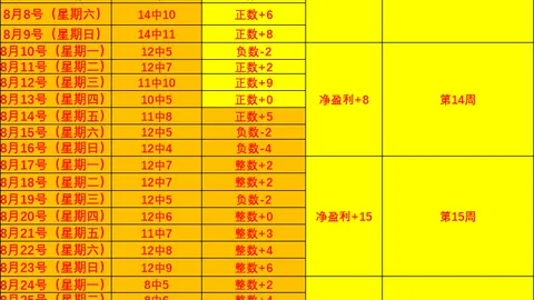 热门游戏新版本，澳门美高梅官网下载，，玩家热议新机制引期待